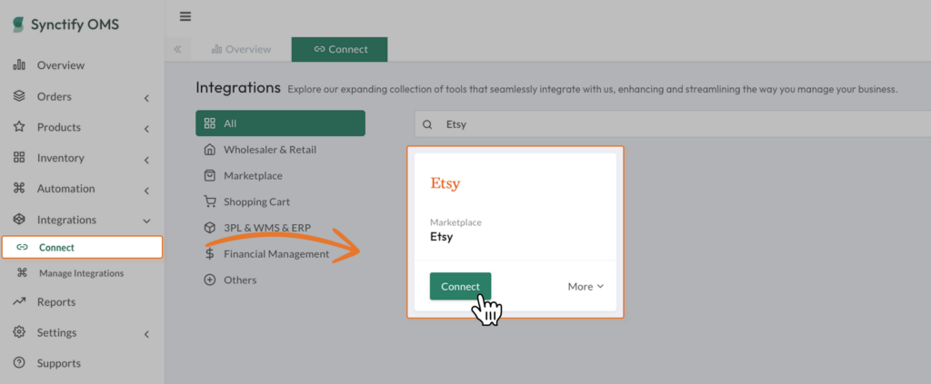 > Synctify OMS Integration page showing Etsy in the search results with Connect button