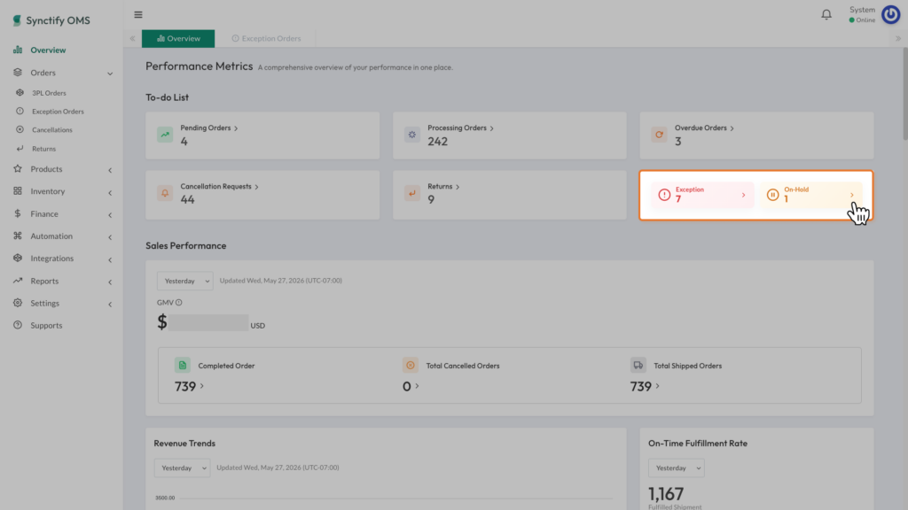 The Overview dashboard in Synctify OMS showing a cursor clicking the On-Hold card in the To-do List section.