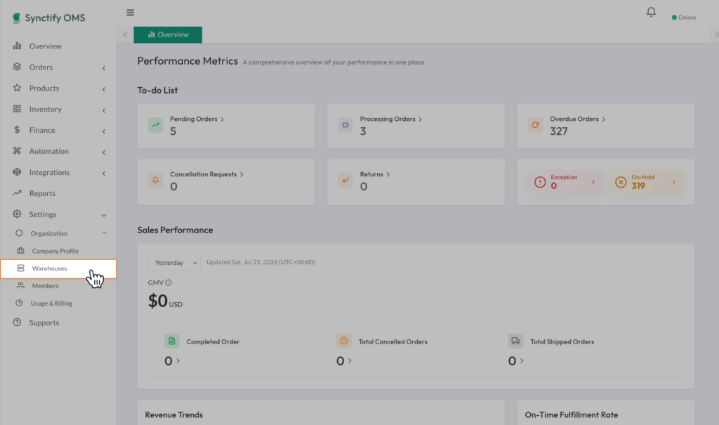 Synctify OMS Settings menu with Organization expanded and the Warehouses option highlighted.