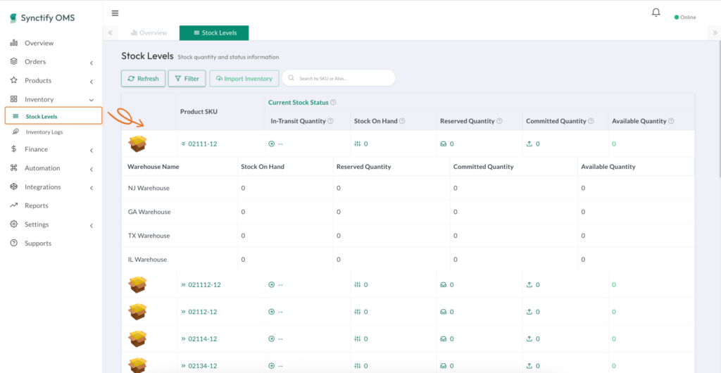 Stock Levels page in Synctify OMS showing Product SKU rows and the In-Transit Quantity, Stock On Hand, Reserved Quantity, Committed Quantity, and Available Quantity columns.