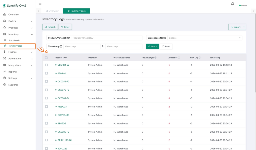 Inventory Logs page in Synctify OMS showing filters for Product/Variant SKU, Warehouse Name, and Timestamp, with a table listing Product SKU, Operator, Warehouse Name, Previous Qty, Difference, New Qty, and Timestamp.