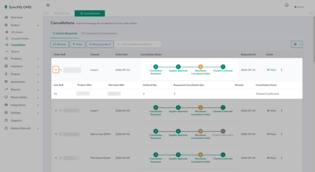 Expanded cancellation order row in Synctify OMS showing Line No#, Product SKU, Merchant SKU, Ordered Qty, Requested Cancellation Qty, Remark, and Cancellation Status for the order line.
