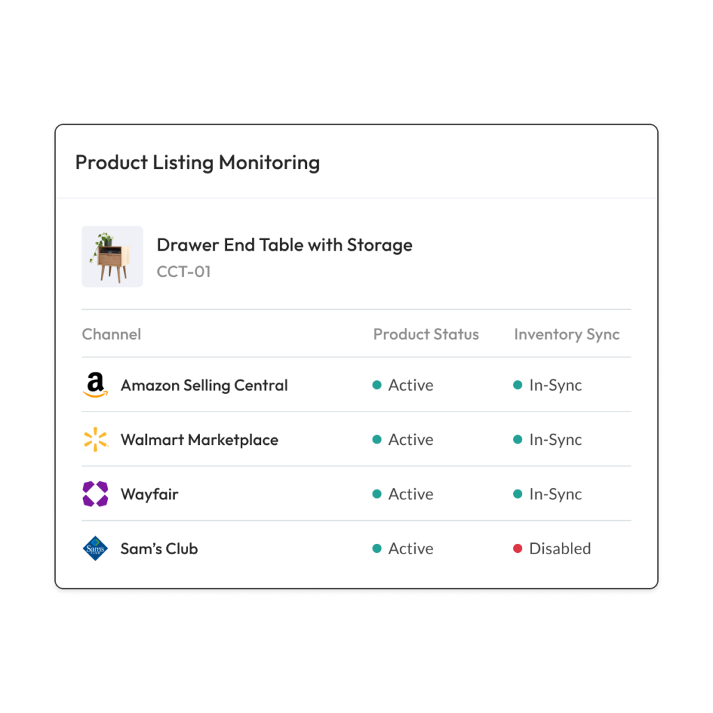 Feature - Product Listing Monitoring