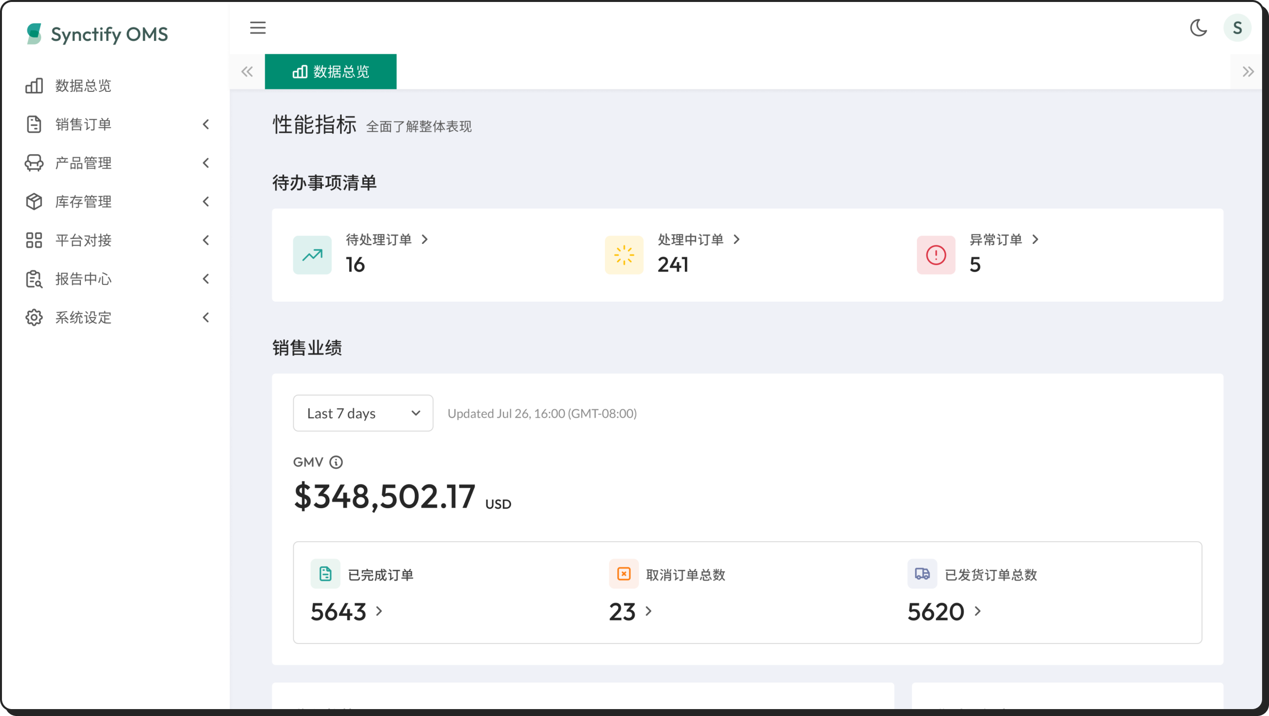 Synctify ERP - Performance Metrics Interface