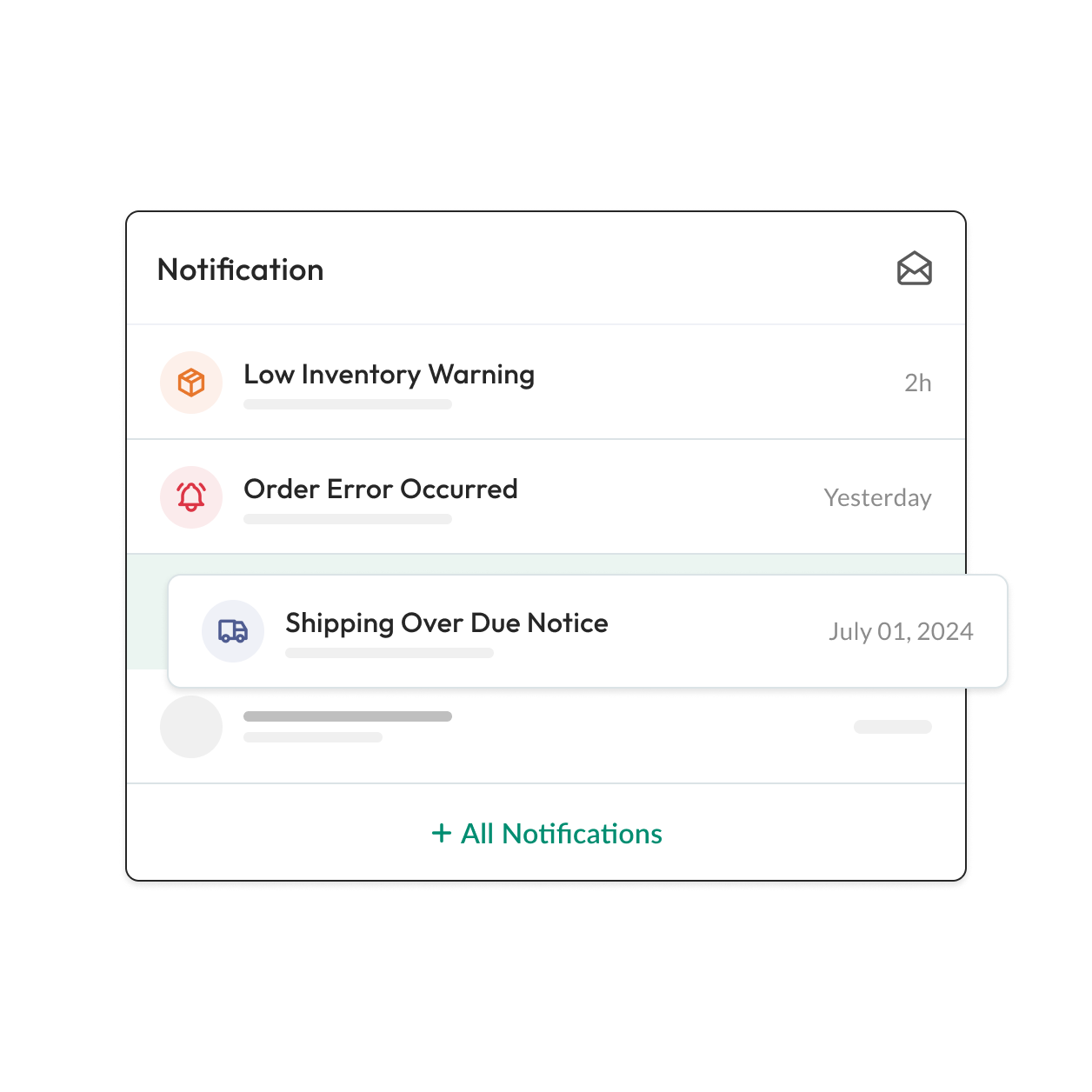 E-commerce Insights & Analytics Dashboard - Synctify, Inc.
