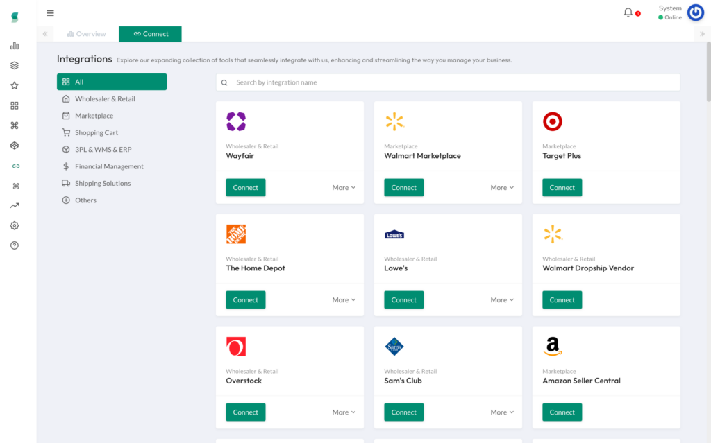 Synctify ERP screenshot showing available sales channels including Amazon, Walmart, Wayfair, and Home Depot.
