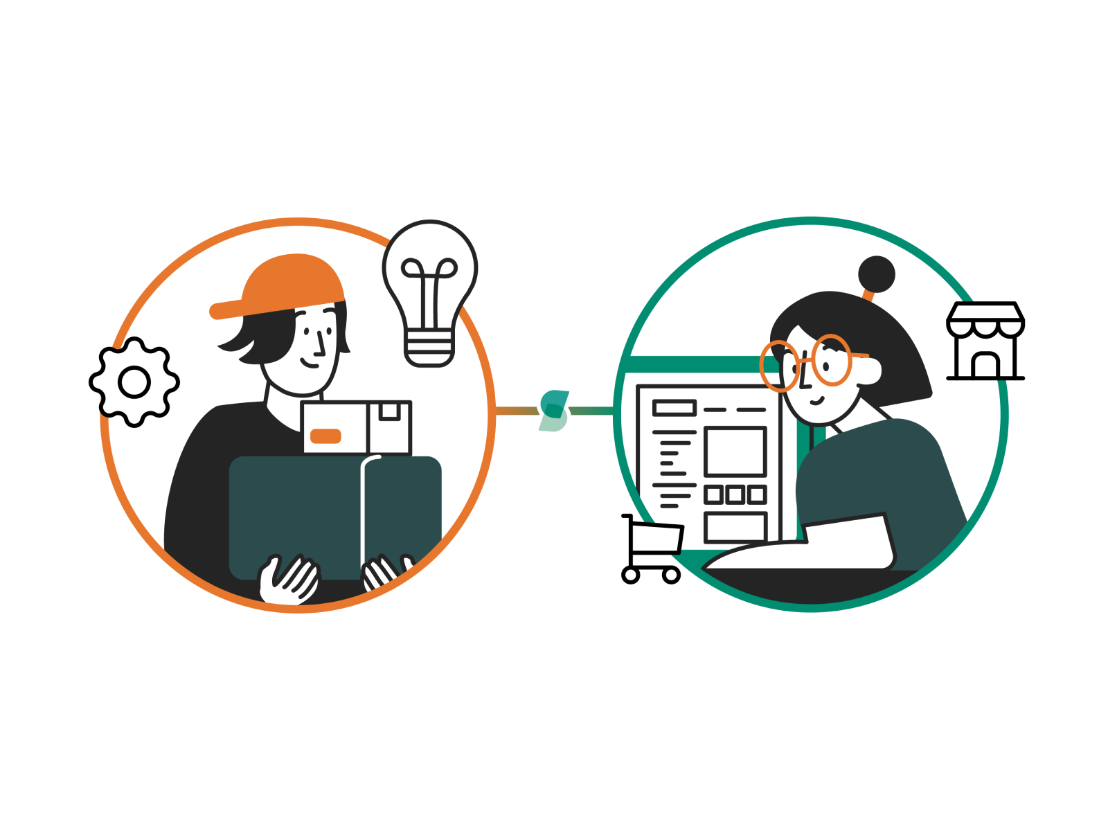 From Factory to Brand: How Synctify Helps Manufacturers Win in B2C