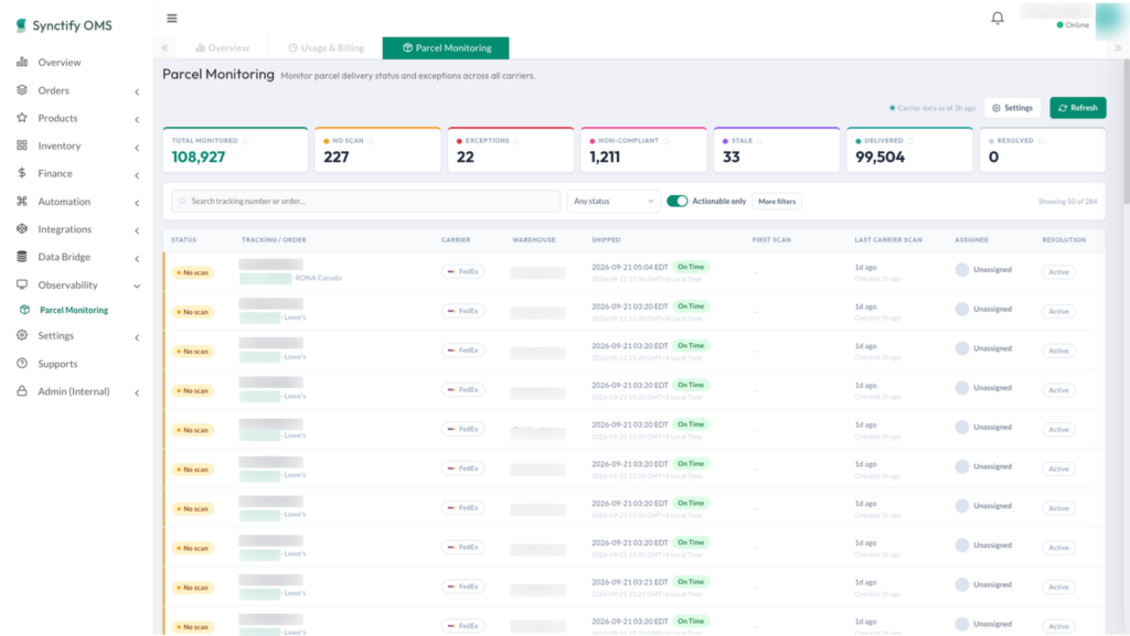 Synctify Parcel Monitoring dashboard showing No Scan shipments, carrier exceptions, summary cards, filters, and an actionable shipment list.